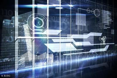 计算机系统中CPU管理外围设备的几种方式