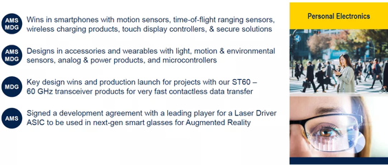 意法半导体业绩会纪要揭示 订单已覆盖2022全年，市场需求超供给，计算机及外设领域成焦点