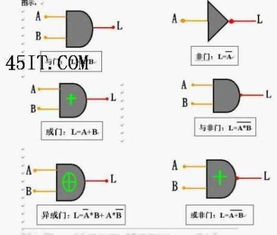 计算机主板维修入门指南 基础架构与故障排查